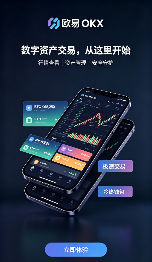 欧交易所平台app行情工具